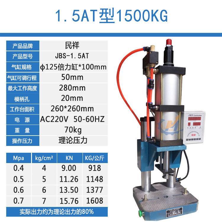 气动压力机